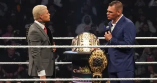 WWE Crown Jewel 2024 Full & Final Card